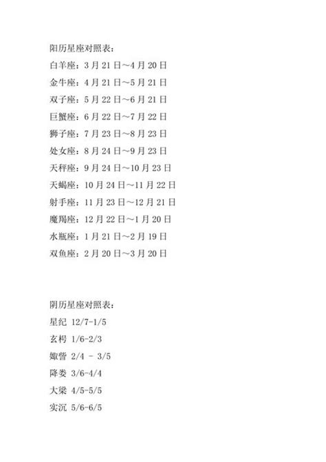 11 月 20 日 星座|阳历11月20日是什么星座